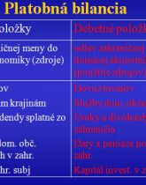 Náhľady