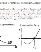 Náhľady