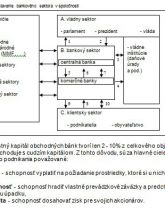 Náhľady