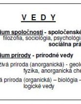 Náhľady