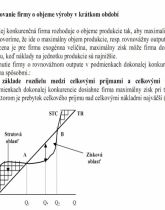 Náhľady