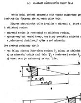 Náhľady