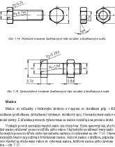 Náhľady