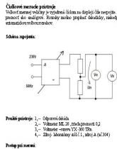 Náhľady