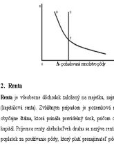 Náhľady