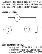 Náhľady