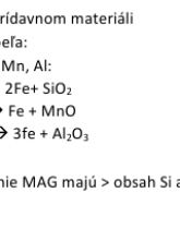 Náhľady
