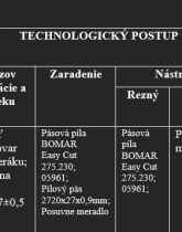 Náhľady